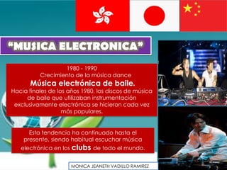 “MUSICA ELECTRONICA”
                  1980 - 1990
          Crecimiento de la música dance
      Música electrónica de baile.
Hacia finales de los años 1980, los discos de música
      de baile que utilizaban instrumentación
 exclusivamente electrónica se hicieron cada vez
                   más populares.


      Esta tendencia ha continuado hasta el
    presente, siendo habitual escuchar música
   electrónica en los clubs de todo el mundo.


                      MONICA JEANETH VADILLO RAMIREZ
 