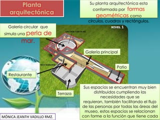 Planta                             Su planta arquitectónica esta
                                                        formas
                                            conformada por
    arquitectónica                            geométricas como
                                          círculos, cuadros y rectángulos.
   Galería circular que
 simula una perla    de
         mar.
                                        Galería principal


                                                         Patio
   Restaurante


                                        Sus espacios se encuentran muy bien
                             Terraza         distribuidos cumpliendo las
                                                 necesidades que se
                                        requieran, también facilitando el flujo
                                       de las personas por todas las áreas del
                                         museo, estos espacios se relacionan
MÓNICA JEANTH VADILLO RMZ.             con forme a la función que tiene cada
 
