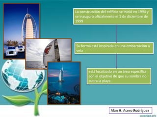 La construcción del edificio se inició en 1994 y
se inauguró oficialmente el 1 de diciembre de
1999




Su forma está inspirada en una embarcación a
vela




        está localizado en un área específica
        con el objetivo de que su sombra no
        cubra la playa




                       Alan H. Acero Rodríguez
 