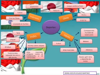 bádminton                                     Juegos asiáticos Pekín

                                                          taijiquan
                  Futbol.
                                                                                                  WUshu

      Caci en Flores
                                                                                                quigong

            La pasola en Sumba

                                                    Deportes:
                                                                                                        Campeonato
                 Tenis                                                                                   mundial de
                                                                                                         baloncesto


       críquet
                                                                                                    Béisbol.
                                                                Futbol.
                             Hockey sobre césped
El fútbol
                                                                          Artes marciales                Atletismo
                            Artes       marciales
   Tradicionales:
                            antiguas, como el
 kabaddi, kho kho y         kalaripayatu  y    el
     gilli-danda,           varma kalai.                                                       Boxeo; golf, tenis
                                                                                                y deportes de
                                                                                                   motor.




                                                                            ADARA JOCELYN VELASCO MARTINEZ
 