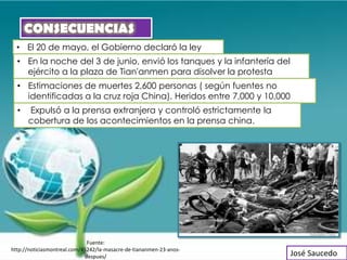 CONSECUENCIAS
  • El 20 de mayo, el Gobierno declaró la ley
  • marcial
    En la noche del 3 de junio, envió los tanques y la infantería del
      ejército a la plaza de Tian'anmen para disolver la protesta
  • Estimaciones de muertes 2,600 personas ( según fuentes no
    identificadas a la cruz roja China). Heridos entre 7,000 y 10,000
  • personas la prensa extranjera y controló estrictamente la
     Expulsó a
      cobertura de los acontecimientos en la prensa china.




                              Fuente:
http://noticiasmontreal.com/45242/la-masacre-de-tiananmen-23-anos-
                             despues/                                   José Saucedo
 
