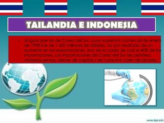 TAILANDIA E INDONESIA
•   al igual que las de Corea del Sur, cuyo superávit comercial de enero
    de 1998 fue de 1 600 millones de dólares, no son resultado de un
    aumento en las exportaciones, sino de la caída de casi el 40% de las
    importaciones. Las importaciones de Corea del Sur de petróleo,
    materias primas, bienes de capital y de consumo caen de picada.
 