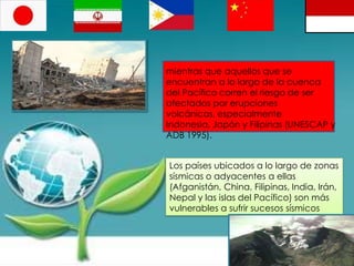 mientras que aquellos que se
encuentran a lo largo de la cuenca
del Pacífico corren el riesgo de ser
afectados por erupciones
volcánicas, especialmente
Indonesia, Japón y Filipinas (UNESCAP y
ADB 1995).


Los países ubicados a lo largo de zonas
sísmicas o adyacentes a ellas
(Afganistán, China, Filipinas, India, Irán,
Nepal y las islas del Pacífico) son más
vulnerables a sufrir sucesos sísmicos
 