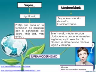 Supra..
                                                             Modernidad:

                             significado
                                                           Propone un mundo
                                                           de metas.
                  Prefijo que entra en la                  Estar innovando.
                  formación de palabras
                  con el significado de
                  'sobre', 'más allá', 'más         En el mundo moderno cada
                  arriba„.                          ciudadano se propone sus metas
                                                    según su propia voluntad. Se
                                                    alcanza la meta de una manera
                                                    lógica y racional.



                                         SUPRAMODERNISMO


http://es.thefreedictionary.com/supra-
                                                             Alumna:
                                                             MONICA ELIZABETH SAVALZA NOVELA
http://html.rincondelvago.com/modernidad_2.html
 