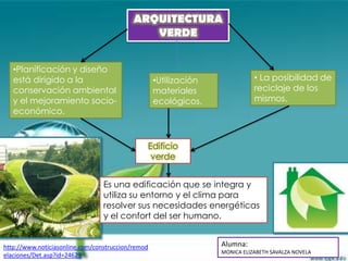 ARQUITECTURA
                                              VERDE


   •Planificación y diseño
   está dirigido a la                              •Utilización              • La posibilidad de
   conservación ambiental                          materiales                reciclaje de los
   y el mejoramiento socio-                        ecológicos.               mismos.
   económico.



                                               Edificio
                                                verde


                                 Es una edificación que se integra y
                                 utiliza su entorno y el clima para
                                 resolver sus necesidades energéticas
                                 y el confort del ser humano.


http://www.noticiasonline.com/construccion/remod                  Alumna:
                                                                  MONICA ELIZABETH SAVALZA NOVELA
elaciones/Det.asp?id=24629
 