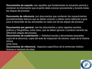 Documentos de soporte: son aquellos que fundamentan la actuación pericial y
contienen la información que el perito debe conocer previamente y durante todas
las etapas del proceso.
Documento de referencia: son documentos que contienen los requerimientos
procedimentales básicos que se deben conocer y utilizar como referente o guía
para el desarrollo de las actividades en cada una de las etapas del proceso.
Documentos por generar: son los documentos y otros registros escritos,
gráficos y fotográficos, entre otros, que se deben generar o producir durante las
diferentes etapas del proceso.
Documentos de sustentación : • Solicitud escrita y documentos asociados
copia de la denuncia, copia del acta de inspección de escena, copia de la historia
clínica,
entre otros.
Documentos de referencia: Aspectos específicos de la entrevista médico-
forense a menores de edad.
.
 