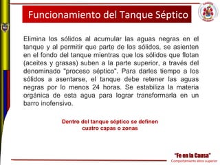 Comportamiento ético superior
Funcionamiento del Tanque Séptico
Elimina los sólidos al acumular las aguas negras en el
tanque y al permitir que parte de los sólidos, se asienten
en el fondo del tanque mientras que los sólidos que flotan
(aceites y grasas) suben a la parte superior, a través del
denominado "proceso séptico". Para darles tiempo a los
sólidos a asentarse, el tanque debe retener las aguas
negras por lo menos 24 horas. Se estabiliza la materia
orgánica de esta agua para lograr transformarla en un
barro inofensivo.
Dentro del tanque séptico se definen
cuatro capas o zonas
 