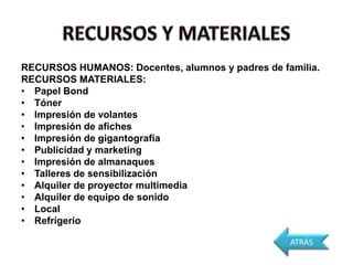 RECURSOS HUMANOS: Docentes, alumnos y padres de familia.
RECURSOS MATERIALES:
• Papel Bond
• Tóner
• Impresión de volantes
• Impresión de afiches
• Impresión de gigantografía
• Publicidad y marketing
• Impresión de almanaques
• Talleres de sensibilización
• Alquiler de proyector multimedia
• Alquiler de equipo de sonido
• Local
• Refrigerio

                                                  ATRÁS
 