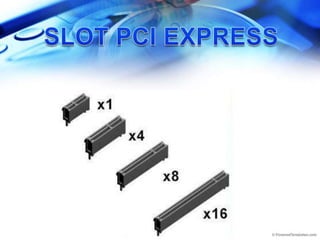 SLOT PCI EXPRESS