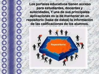 Los portales educativos tienen acceso
       para estudiantes, docentes y
  autoridades, Y una de sus principales
  aplicaciones es la de mantener en un
repositorio (base de datos) la información
   de las calificaciones de los alumnos.
 