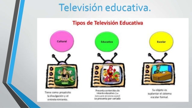 Televisión Educativa - 