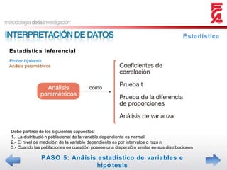 Estadística inferencial Estadística Probar hipótesis Análisis paramétricos PASO 5: Análisis estadístico de variables e hipótesis Debe partirse de los siguientes supuestos: 1.- La distribución poblacional de la variable dependiente es normal 2.- El nivel de medición de la variable dependiente es por intervalos o razón 3.- Cuando las poblaciones en cuestión poseen una dispersión similar en sus distribuciones 