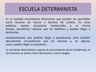 ESCUELA DETERMINISTA
En la realidad encontramos fenómenos que pueden ser percibidos
como factores de inercia y factores de cambio. En otras
palabras, existen situaciones tendenciales y, al mismo
tiempo, percibimos rupturas que las debilitan y pueden llegar a
destruirlas.
Acontecimientos que podrían llegar a perpetuarse, pero también
descubrimos circunstancias que los atenúan y, en algunos
casos, pueden llegar a aniquilarlos.
La corriente determinista supone el conocimiento de las tendencias, el
ser humano es activo, toma decisiones y corre riesgos.
 