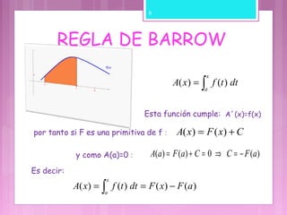 REGLA DE BARROW
∫=
x
a
dttfxA )()(
Esta función cumple: A´(x)=f(x)
por tanto si F es una primitiva de f : CxFxA += )()(
y como A(a)=0 : )(0)()( aFCCaFaA −=⇒=+=
Es decir:
)()()()( aFxFdttfxA
x
a
−== ∫
8
 