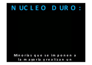 N UC L E O D UR O :




Mi n o r ía s q u e s e i m p o n e n a
         í
   l a m a yo r ía y r e a l i z a n u n
 