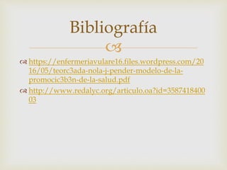 
 https://enfermeriavulare16.files.wordpress.com/20
16/05/teorc3ada-nola-j-pender-modelo-de-la-
promocic3b3n-de-la-salud.pdf
 http://www.redalyc.org/articulo.oa?id=3587418400
03
Bibliografía
 