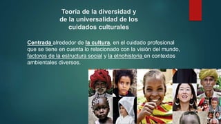 Teoría de la diversidad y
de la universalidad de los
cuidados culturales
Centrada alrededor de la cultura, en el cuidado profesional
que se tiene en cuenta lo relacionado con la visión del mundo,
factores de la estructura social y la etnohistoria en contextos
ambientales diversos.
 