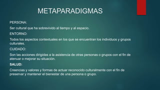 METAPARADIGMAS
PERSONA:
Ser cultural que ha sobrevivido al tiempo y al espacio.
ENTORNO:
Todos los aspectos contextuales en los que se encuentran los individuos y grupos
culturales.
CUIDADO:
Son las acciones dirigidas a la asistencia de otras personas o grupos con el fin de
atenuar o mejorar su situación.
SALUD:
Creencias y valores y formas de actuar reconocido culturalmente con el fin de
preservar y mantener el bienestar de una persona o grupo.
 