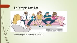 La Terapia Familiar
Dionis Ezequiel Muñoz Vargas 1-19-5112
 