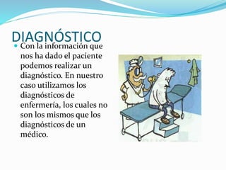 DIAGNÓSTICO  Con la información que 
nos ha dado el paciente 
podemos realizar un 
diagnóstico. En nuestro 
caso utilizamos los 
diagnósticos de 
enfermería, los cuales no 
son los mismos que los 
diagnósticos de un 
médico. 
 