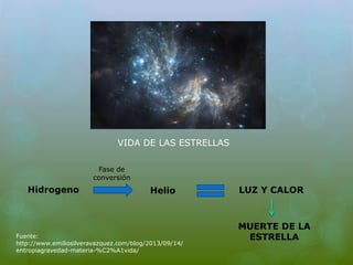 VIDA DE LAS ESTRELLAS 
Fase de 
conversión 
Hidrogeno Helio LUZ Y CALOR 
MUERTE DE LA 
Fuente: ESTRELLA 
http://www.emiliosilveravazquez.com/blog/2013/09/14/ 
entropiagravedad-materia-%C2%A1vida/ 
 