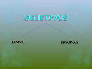 GENERAL ESPECIFICOS 
 