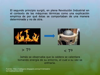El segundo principio surgió, en plena Revolución Industrial en 
el contexto de las máquinas térmicas como una explicación 
empírica de por qué éstas se comportaban de una manera 
determinada y no de otra. 
> Tº < Tº 
Jamás se observaba que la caldera se calentara 
tomando energía de su entorno, el cual a su vez se 
enfriaría. 
Fuente: http://valegonz.blogspot.com/p/4-bimestre-termodinamica. 
html 
 