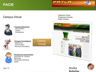 PACIE

                                                 Institución Virtual
Campus Virtual                                   Programas Virtuales
                                                 Aulas Virtuales



            Procesos Educativos
            . Plan Analítico
            . Tiempo
            . Participantes




            Procesos Tecnológicos      Campo
            .Plataformas
            .Comunicación              Virtual
            .Recursos informáticos




            Procesos de comunicación
            Promoción de Carreras
            Matriculas
            Información Pertinente
            Ayuda



Page  10                                                      Jessica
                                                               Robalino
 
