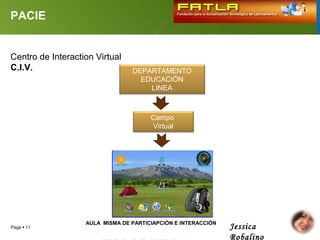 PACIE


Centro de Interaction Virtual
C.I.V.                           DEPARTAMENTO
                                   EDUCACIÓN
                                     LINEA



                                       Campo
                                       Virtual




                   AULA MISMA DE PARTICIAPCIÓN E INTERACCIÓN
Page  11                                                      Jessica
                                                               Robalino
 