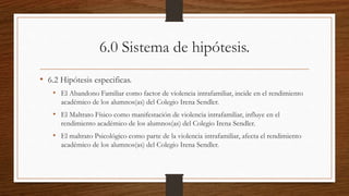 6.0 Sistema de hipótesis.
• 6.2 Hipótesis especificas.
• El Abandono Familiar como factor de violencia intrafamiliar, incide en el rendimiento
académico de los alumnos(as) del Colegio Irena Sendler.
• El Maltrato Físico como manifestación de violencia intrafamiliar, influye en el
rendimiento académico de los alumnos(as) del Colegio Irena Sendler.
• El maltrato Psicológico como parte de la violencia intrafamiliar, afecta el rendimiento
académico de los alumnos(as) del Colegio Irena Sendler.
 