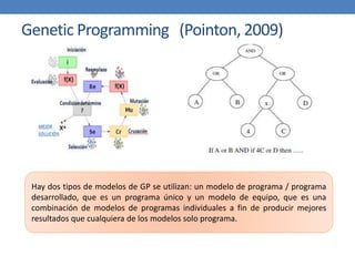 Genetic Programming (Pointon, 2009)
Hay dos tipos de modelos de GP se utilizan: un modelo de programa / programa
desarrollado, que es un programa único y un modelo de equipo, que es una
combinación de modelos de programas individuales a fin de producir mejores
resultados que cualquiera de los modelos solo programa.
 