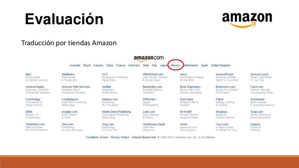 Amazon test usabilidad