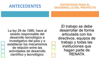 ANTECEDENTES
La ley 29 de 1990, hace al
estado responsable del
desarrollo tecnológico e
investigativo del país y a
establecer los mecanismos
de relación entre las
actividades de desarrollo
científico y tecnológico.
ESTRATEGIA PARA EL
DESARROLLO DEL PROYECTO
El trabajo se debe
desarrollar de forma
articulada con los
directivos, equipos de
trabajo y todas las
instituciones que
hagan parte de
RENATA
 