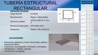 TUBERÍA ESTRUCTURAL
RECTANGULAR
Largo Normal: 6 metros
Recubrimiento: Negro o Galvanizado
Norma de calidad:
ASTM A 500 Gr. A. B ó
C
Norma de Fabricación: NTE INEN 2415
Espesores: Desde 1,50 a 6,00 mm
• Estructuras: galpones y naves indusctriales, edificios,
soporte de techos.
• Automotriz y de autopartes: carrocería y remolques.
• Señalización y vialidad: soportes.
• Construcción en general.
ESPECIFICACIONES:
APLICACIONES
 