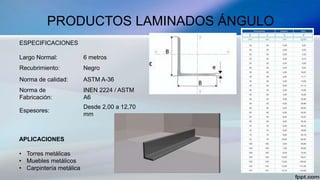 PRODUCTOS LAMINADOS ÁNGULO
ESPECIFICACIONES
Largo Normal: 6 metros
Recubrimiento: Negro
Norma de calidad: ASTM A-36
Norma de
Fabricación:
INEN 2224 / ASTM
A6
Espesores:
Desde 2,00 a 12,70
mm
APLICACIONES
• Torres metálicas
• Muebles metálicos
• Carpintería metálica
 