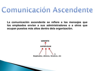 La comunicación ascendente se refiere a los mensajes que
los empleados envían a sus administradores o a otros que
ocupan puestos más altos dentro dela organización.
 