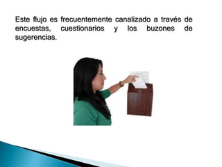 Este flujo es frecuentemente canalizado a través de
encuestas, cuestionarios y los buzones de
sugerencias.
 