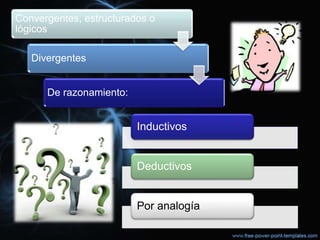 Convergentes, estructurados o
lógicos
Divergentes
De razonamiento:
Inductivos
Deductivos
Por analogía
 