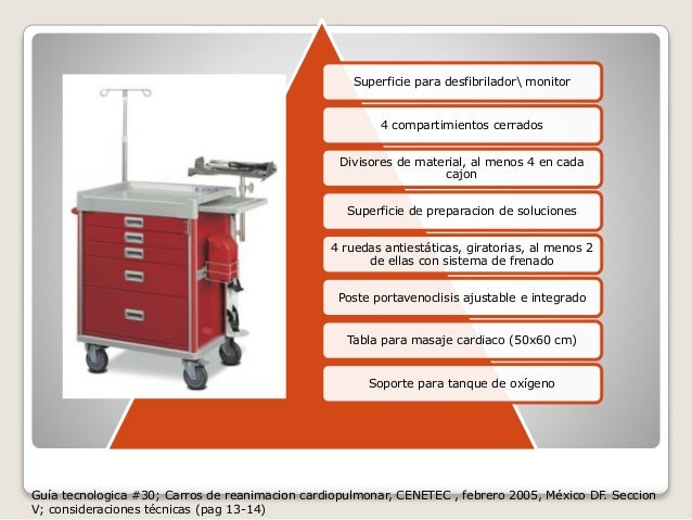 carro rojo y uso de desfibrilador