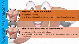 EXÁMENESDELABORATORIO
Volumen corpuscular medio
• Tienden a elevarse.
• Se debe al efecto tóxico directo del alcohol sobre los glóbulos rojos
Transferrina deficiente de carbohidratos
• Proteína que lleva el Fe a los tejidos.
• Su especificidad es mayor que los demás marcadores bioquímicos para
el alcohol.
 