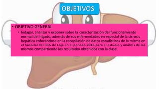 • OBJETIVO GENERAL
• Indagar, analizar y exponer sobre la caracterización del funcionamiento
normal del hígado, además de sus enfermedades en especial de la cirrosis
hepática enfocándose en la recopilación de datos estadísticos de la misma en
el hospital del IESS de Loja en el periodo 2016 para el estudio y análisis de los
mismos compartiendo los resultados obtenidos con la clase.
 