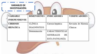 VARIABLES DE
INVESTIGACIÓN:
 