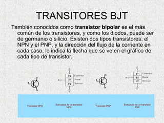 TRANSITORES BJT
También conocidos como transistor bipolar es el más
común de los transistores, y como los diodos, puede se...