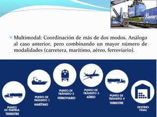 Multimodal: Coordinación de más de dos modos. Análogo
al caso anterior, pero combinando un mayor número de
modalidades (carretera, marítimo, aéreo, ferroviario).
 