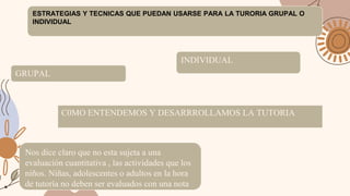 ESTRATEGIAS Y TECNICAS QUE PUEDAN USARSE PARA LA TURORIA GRUPAL O
INDIVIDUAL
GRUPAL
INDIVIDUAL
C0MO ENTENDEMOS Y DESARRROLLAMOS LA TUTORIA
Nos dice claro que no esta sujeta a una
evaluación cuantitativa , las actividades que los
niños. Niñas, adolescentes o adultos en la hora
de tutoría no deben ser evaluados con una nota
 