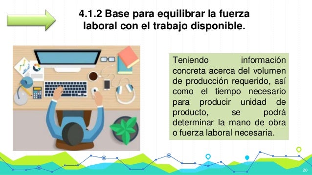 Exposicion u4 et