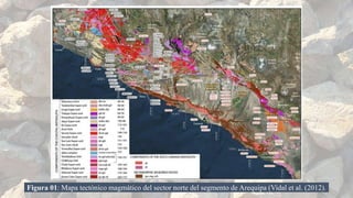 Figura 01: Mapa tectónico magmático del sector norte del segmento de Arequipa (Vidal et al. (2012).
 