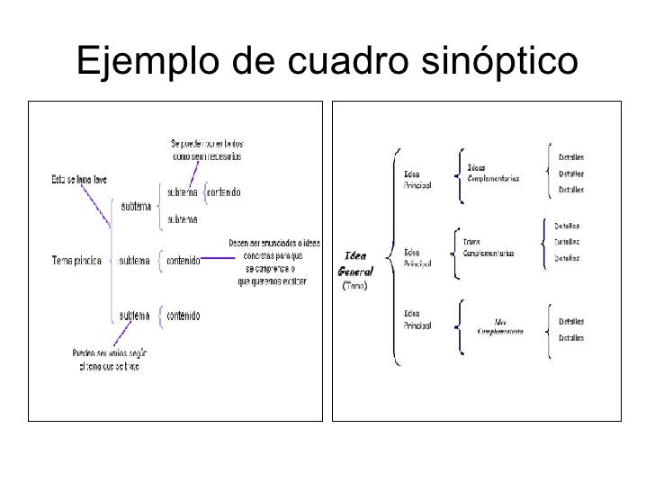 Exposicion Uni