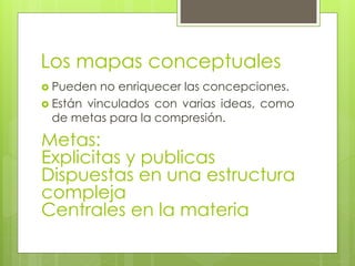 Los mapas conceptuales
 Pueden no enriquecer las concepciones.
 Están vinculados con varias ideas, como
de metas para la compresión.
Metas:
Explicitas y publicas
Dispuestas en una estructura
compleja
Centrales en la materia
 