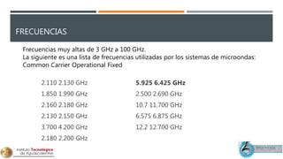 FRECUENCIAS
2.110 2.130 GHz
1.850 1.990 GHz
2.160 2.180 GHz
2.130 2.150 GHz
3.700 4.200 GHz
2.180 2.200 GHz
5.925 6.425 GHz
2.500 2.690 GHz
10.7 11.700 GHz
6.575 6.875 GHz
12.2 12.700 GHz
Frecuencias muy altas de 3 GHz a 100 GHz.
La siguiente es una lista de frecuencias utilizadas por los sistemas de microondas:
Common Carrier Operational Fixed
 